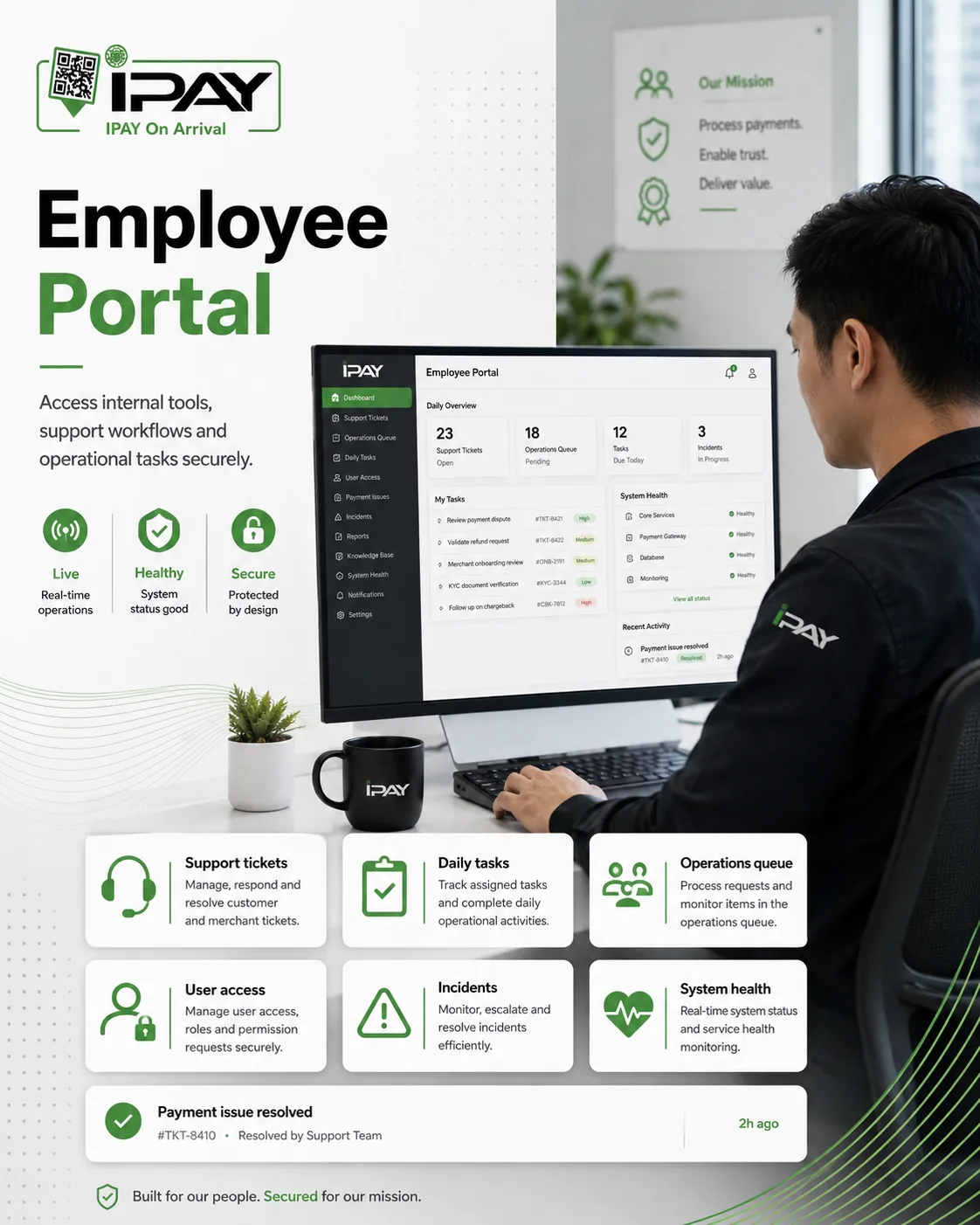 EMPLOYEE PORTAL