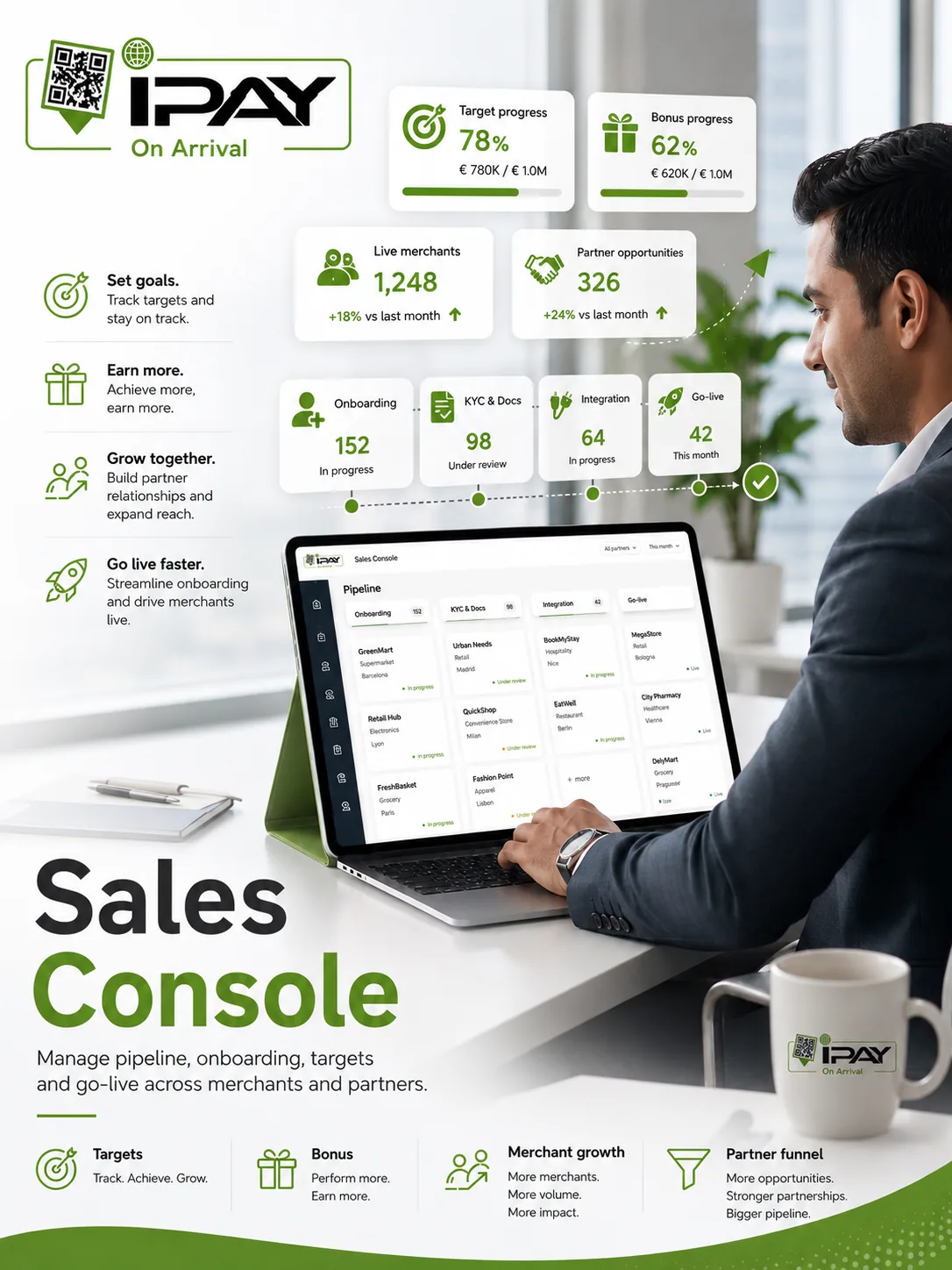 SALES CONSOLE